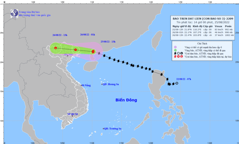 Triển khai phương án bảm bảo thông tin liên lạc phục vụ chỉ đạo điều hành của thành phố trong phòng, chống bão số 3